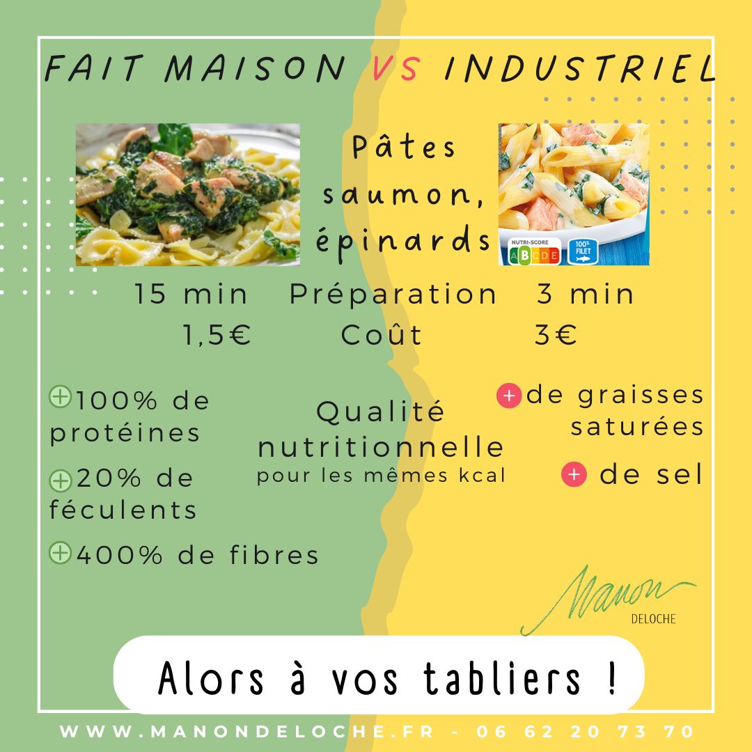fait maison manon deloche avignon hypnose emdr dietetique